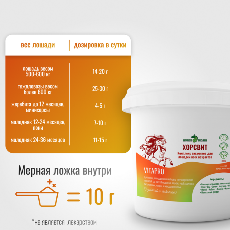 Витаминный комплекс ХОРСВИТ VitaPro для лошадей, 700 г