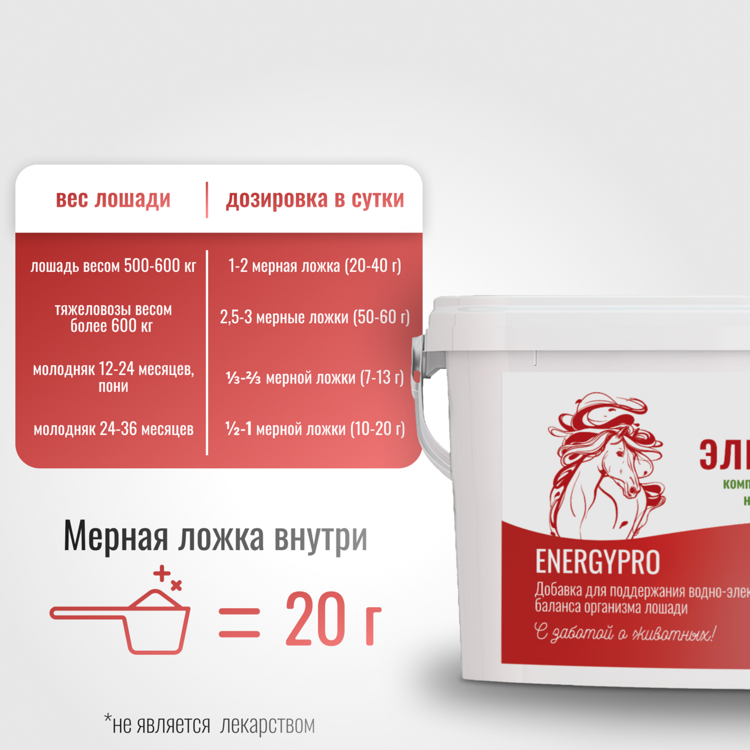 Подкормка ЭЛЕКТРОЛИТ EnergyPro для лошадей, 1000 г