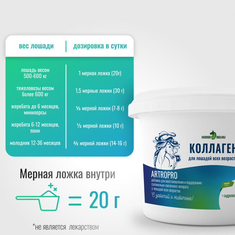 Подкормка для суставов и связок КОЛЛАГЕН ArtroPro для лошадей, 600 г
