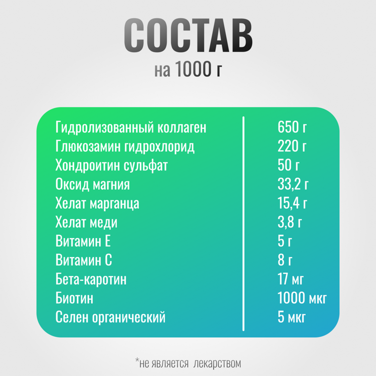 Хондропротектор ХОНДРО ArtroPro для лошадей, 1200 г